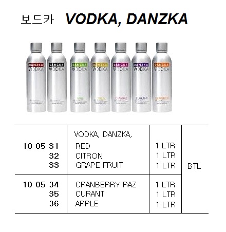 WHISKY SCOTCH THE ANTIQUARY, 750MLX12S