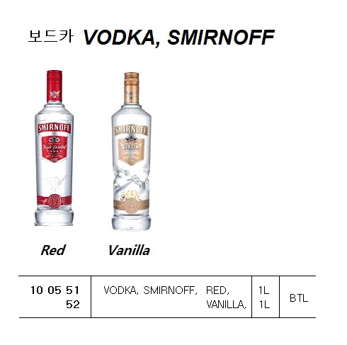 WHISKY IRISH J.JAMESON 12YRS, 750MLX12S