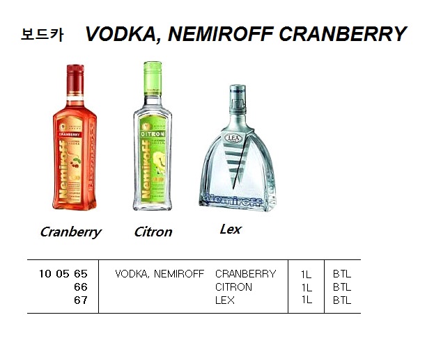 WHISKY BOURBON WILD TURKEY, 750MLX12BTL