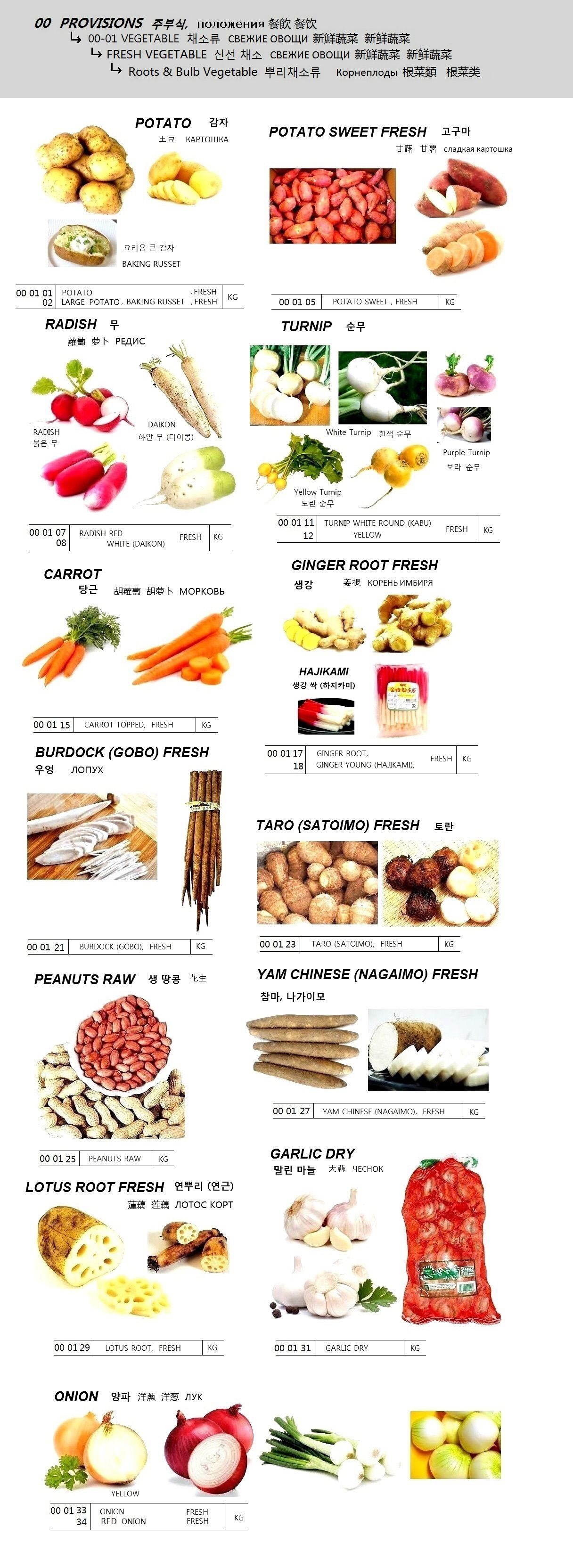 ASPARAGUS GREEN FRESH