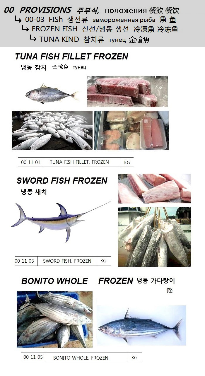 CLAM WITH SHELL FROZEN