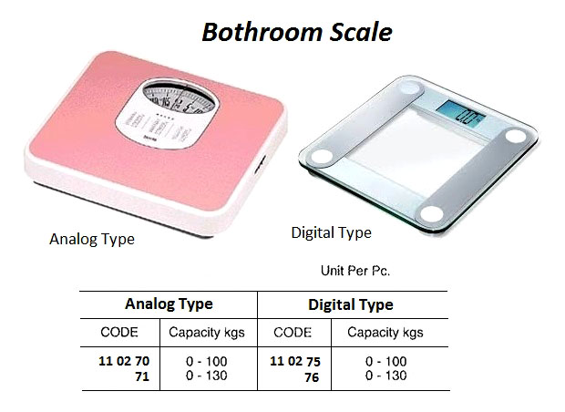BATHROOM SCALE 0-100KG DIGITAL