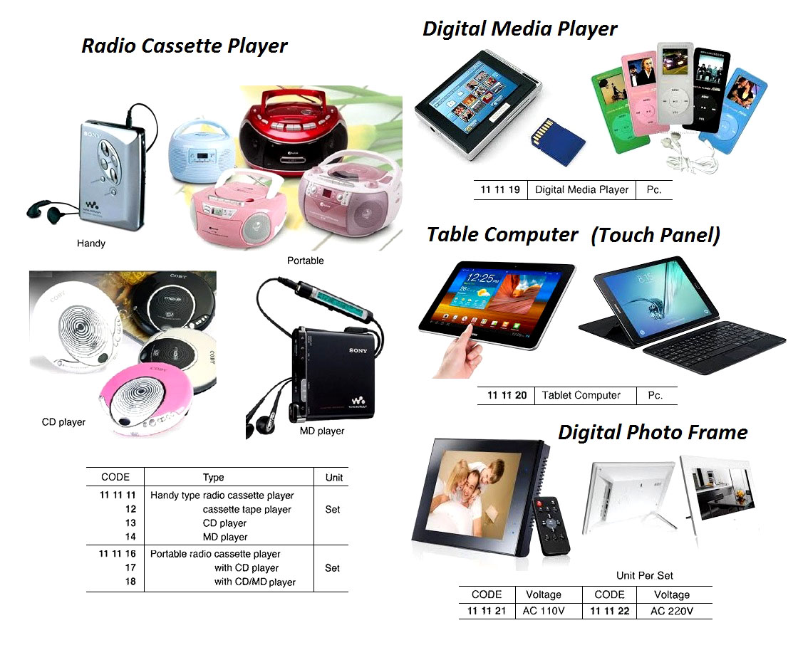 PLAYER CASSETTE RADIO, PORTABLE