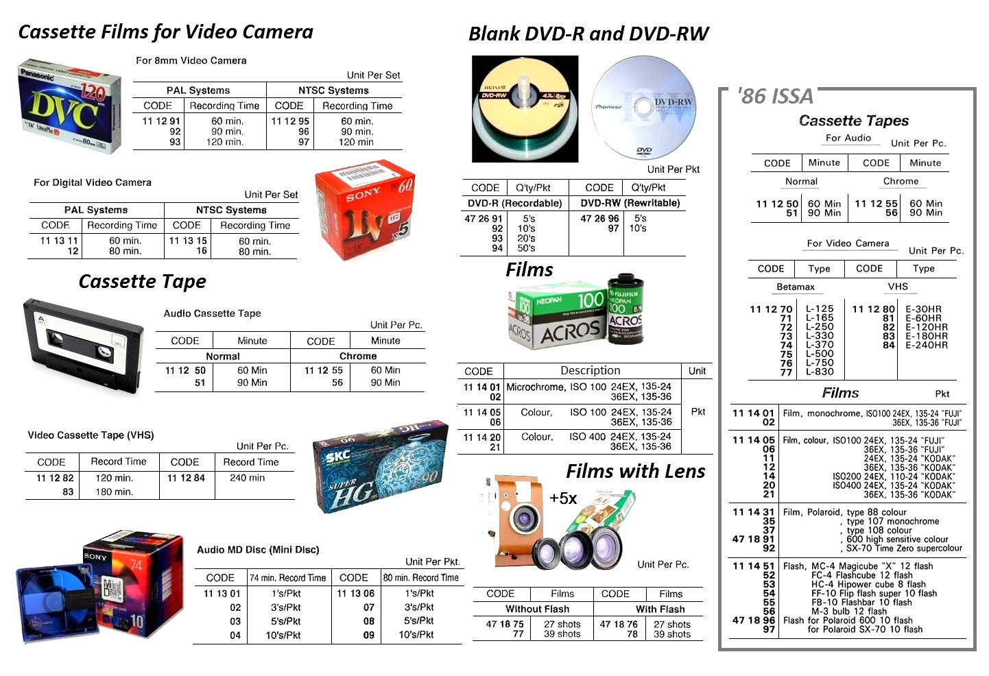 VIDEO CASSETTE TAPE VHS, E-120ER