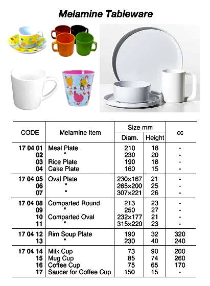 COFFEE CUP MELAMINE 170CC