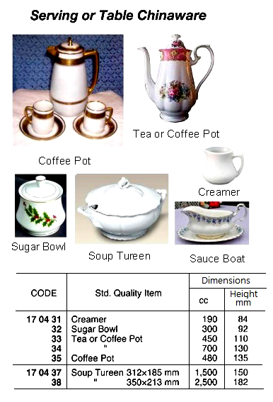 COFFEE POT CHINA PLAIN, STANDARD 480CC