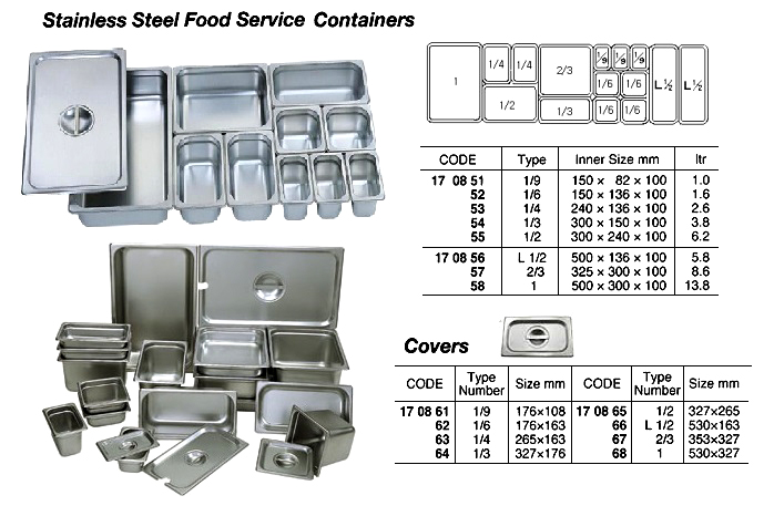 COVER STAINLESS STEEL 1, FOR FOOD SERVICE CONTAINER