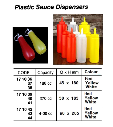 SAUCE DISPENSER PLASTIC, 180CC RED