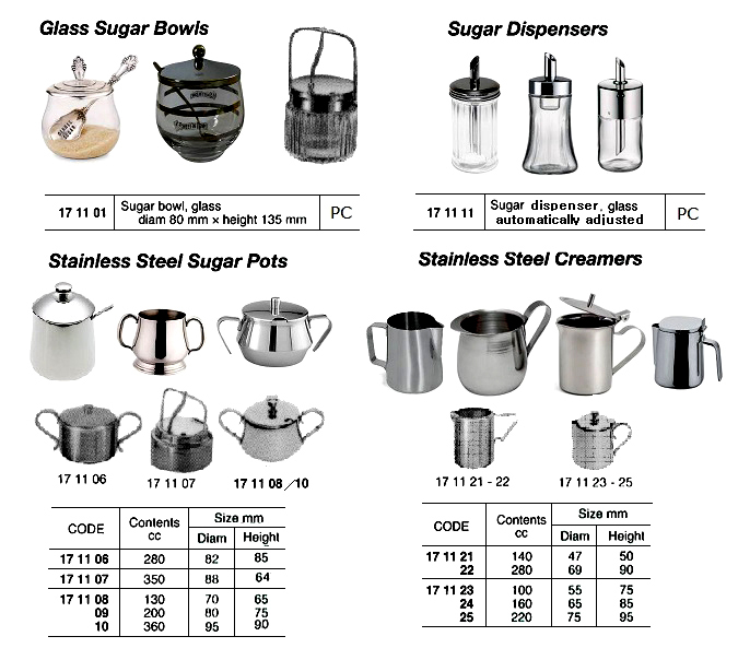 SUGAR POT STAINLESS STEEL, 130CC