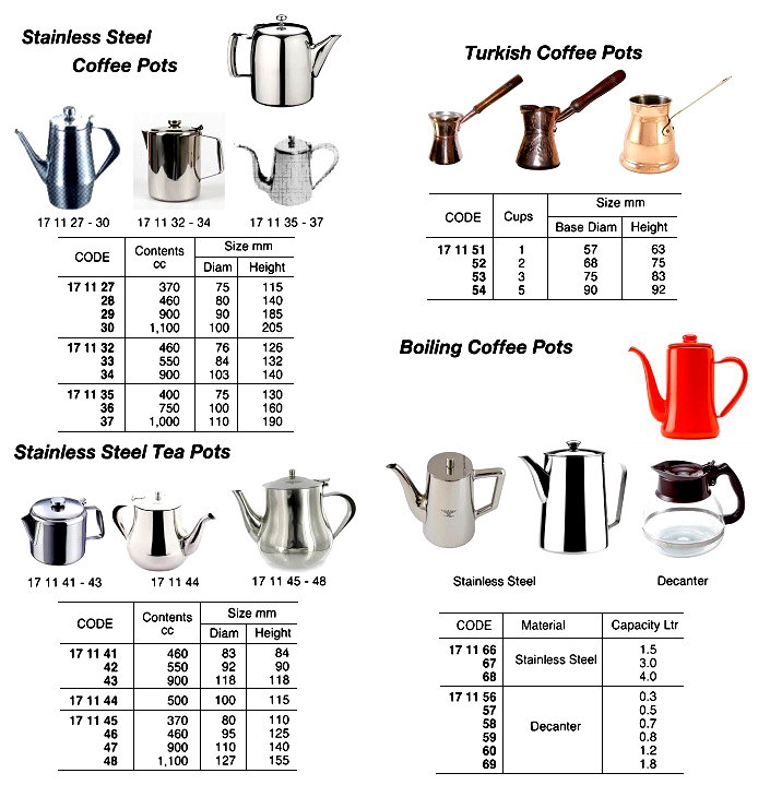 COFFEE POT BOILING DECANTER, 0.3LTR