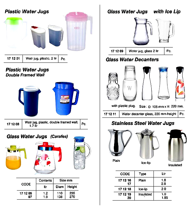 WATER JUG PLASTIC 2LTR