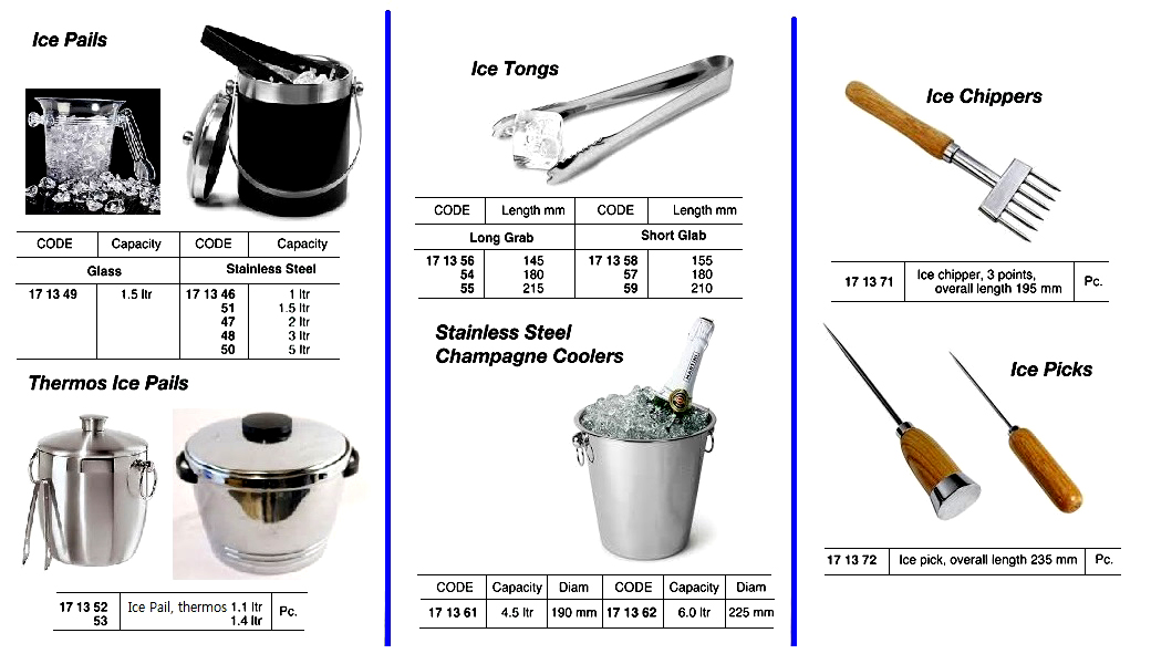 ICE CHIPPER 3-POINTS 195MM