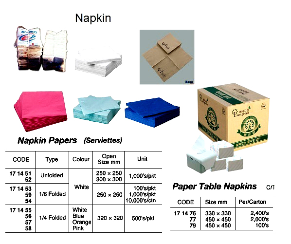 NAPKIN PAPER 1/4 FOLDED BLUE, 320X320MM 500`S