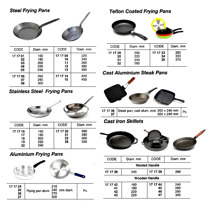 FRYING PAN STEEL DIAM 160MM
