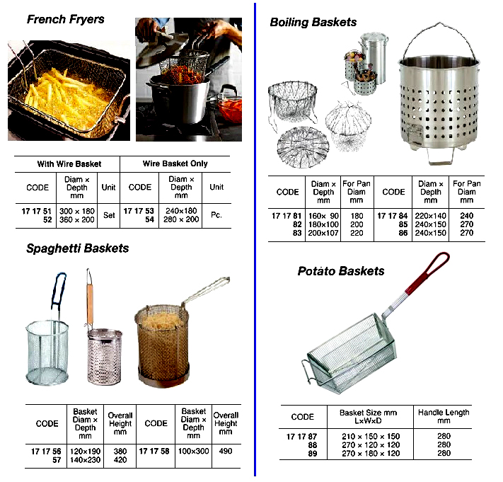 BASKET POTATO STAINLESS STEEL, W/HANDLE L210XW150XD150MM
