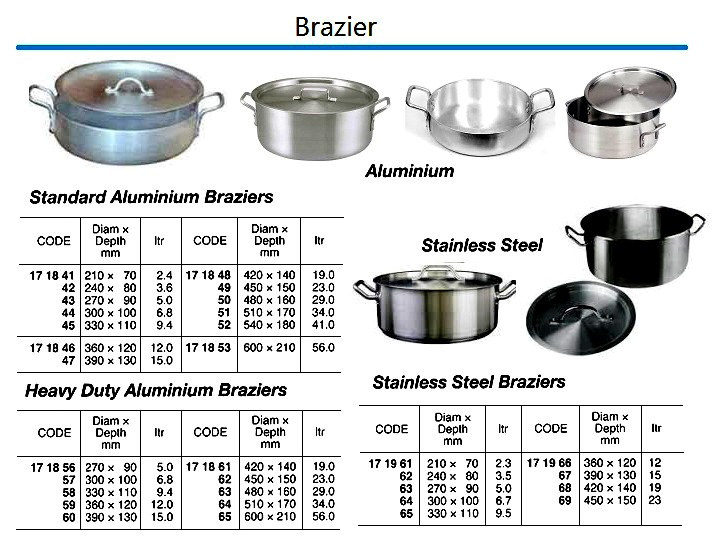 BRAZIER ALUM STANDARD 12LTR