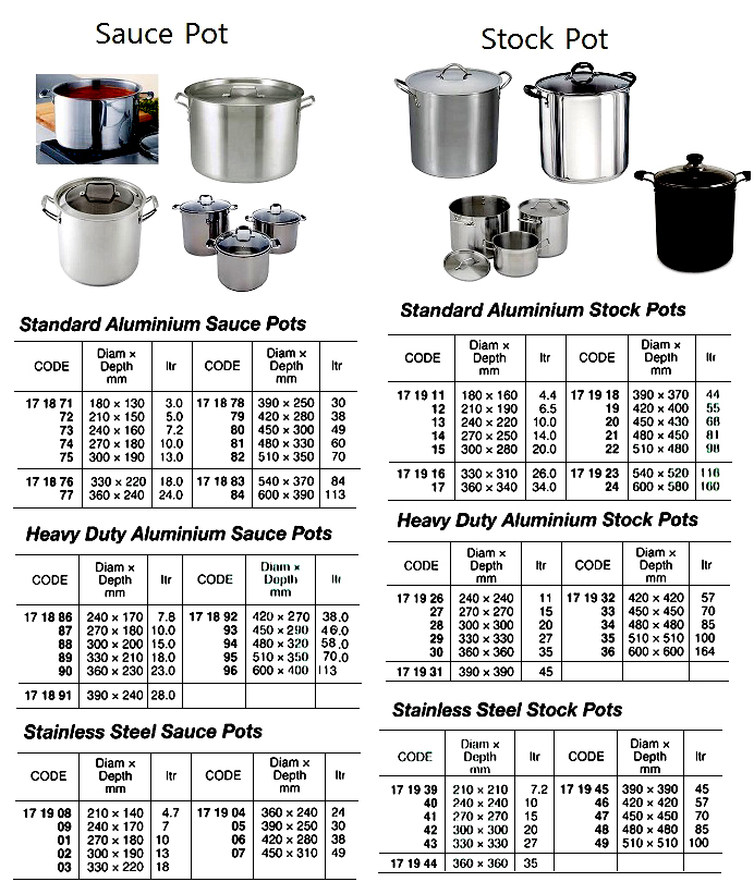 STOCK POT ALUM HEAVY DUTY, 100LTR