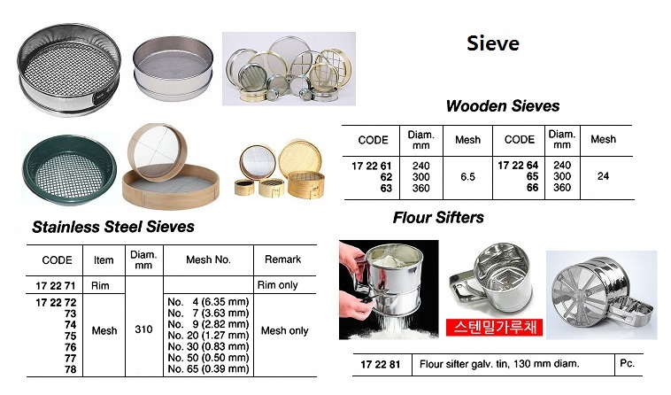 SIEVE MESH ONLY STAINLESS, MESH NO.20(1.27MM)X310MM DIAM