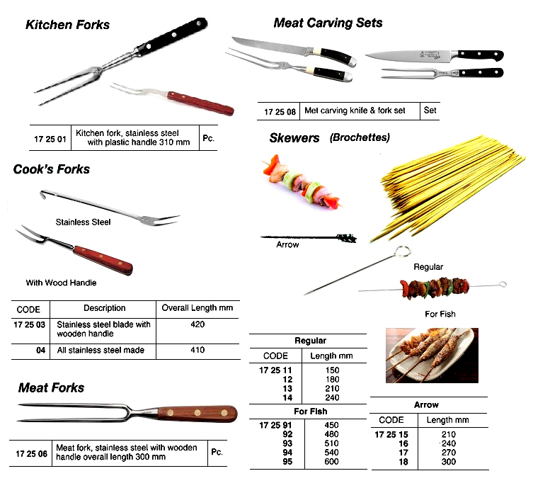 KITCHEN FORK STAINLESS STEEL, WITH PLASTIC HANDLE 310MM