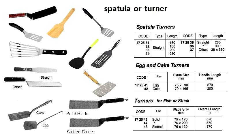 SPATULA TURNER OFFSET, STAINLESS STEEL BLADE 360MM