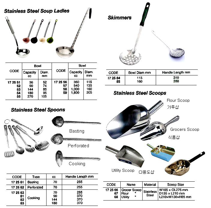 SPOON BASTING STAINLESS STEEL, 70CC