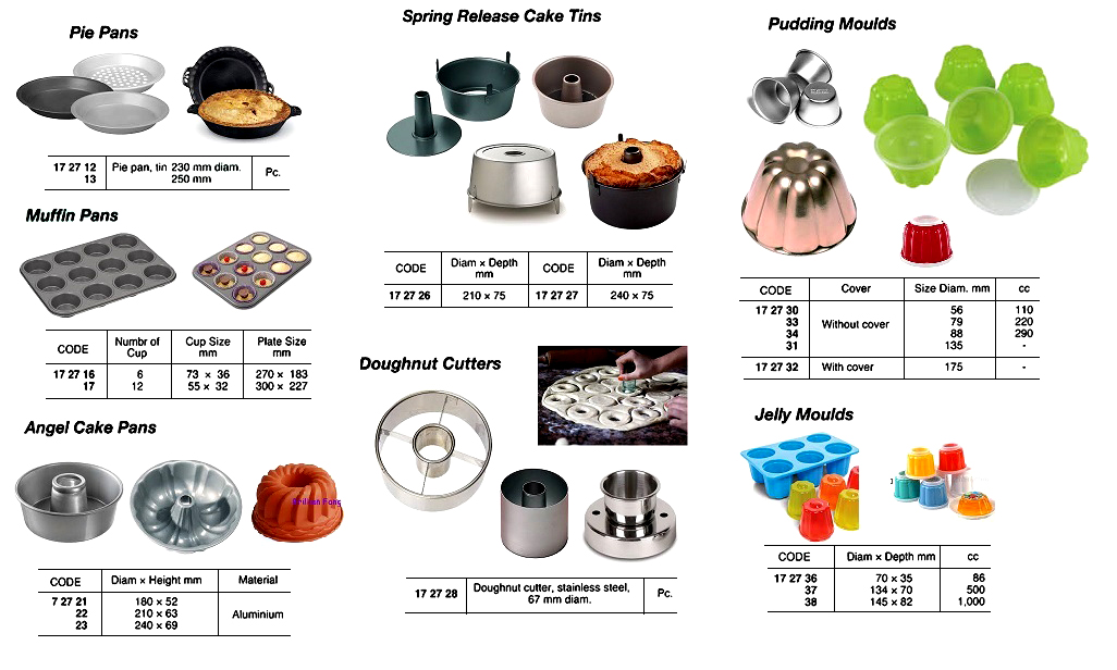 CAKE TIN SPRING RELEASE, 210MM DIAM W/ASSORTED BASES