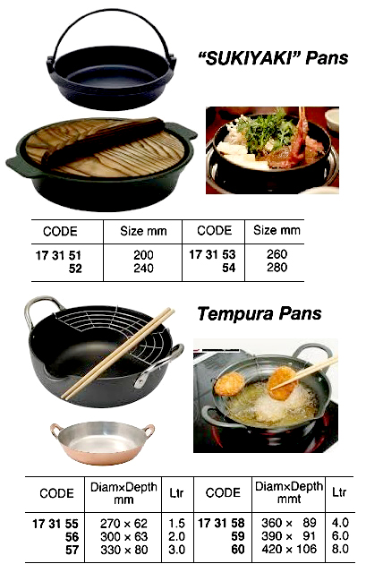SUKIYAKI PAN CAST-IRON, W/SEPARATE HANDLE 200MM DIAM