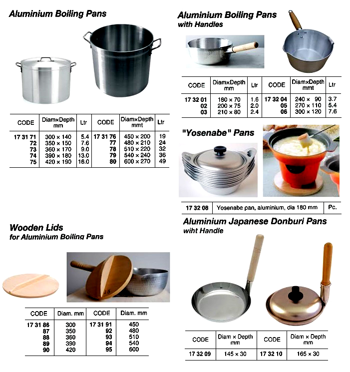 PAN BOILING ALUM W/WOOD HANDLE, 1.6LTR