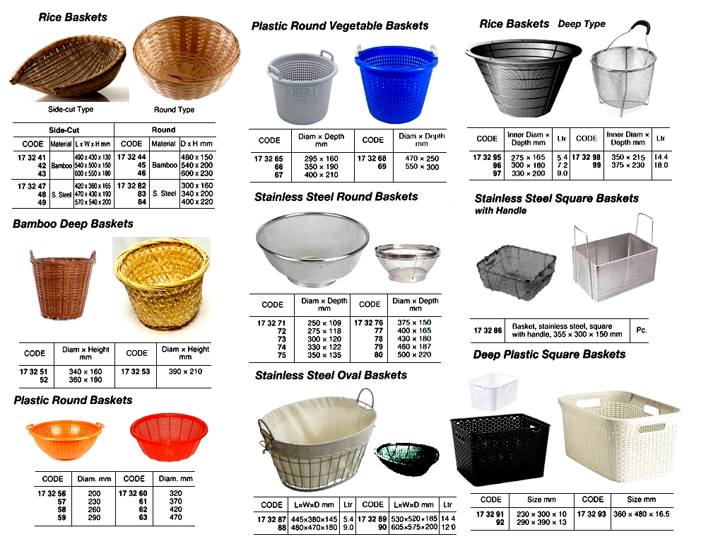 BASKET ROUND PLASTIC, 200MM DIAM