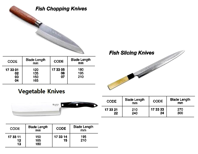 KNIFE FISH SLICING 210MM BLADE