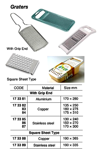 GRATER SHEET TYPE COPPER, 190X365MM