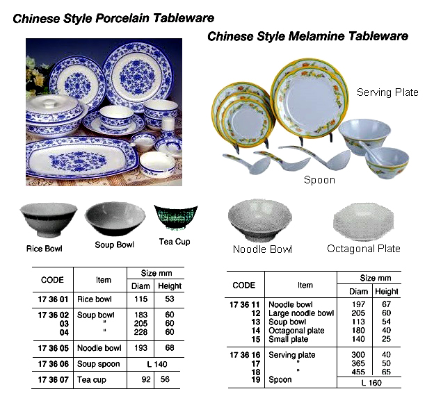 NOODLE BOWL CHINESE STYLE, PORCELAIN 193MM DIAM