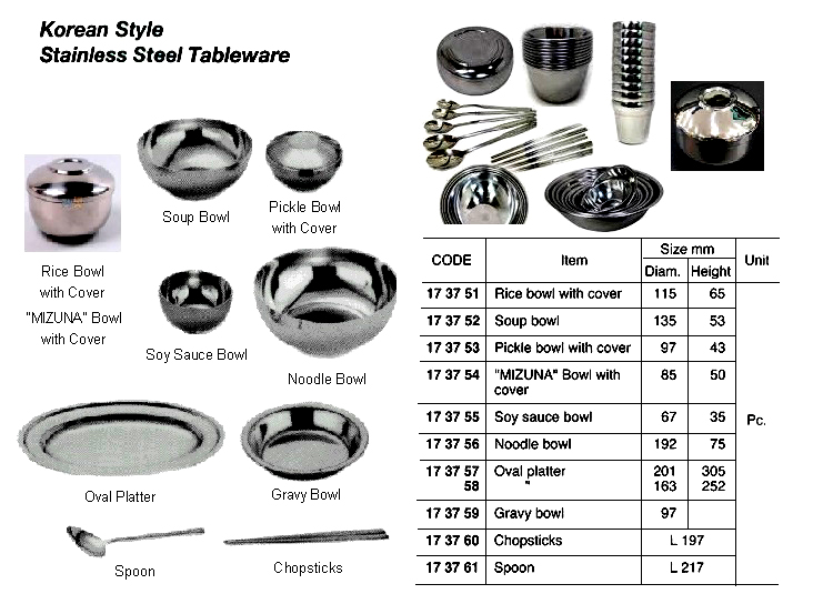 CHOPSTICKS 197MM LENGTH, STAINLESS STEEL KOREAN STYLE