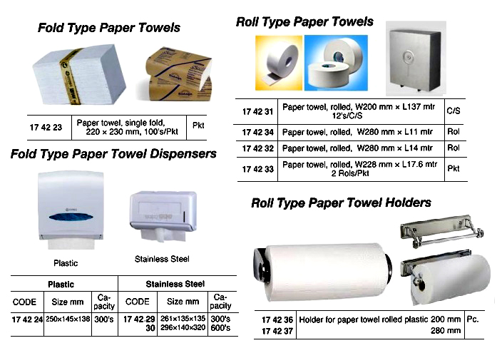 PAPER TOWEL ROLL 228MMX17.6MTR, 2 ROLL/PKT