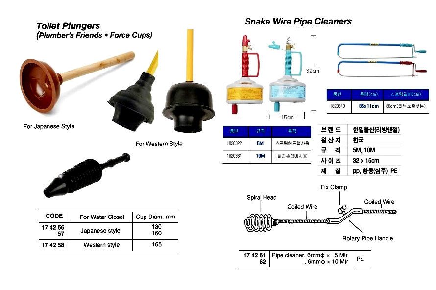 PIPE CLEANER DOMESTIC, 6MM X 10MTR