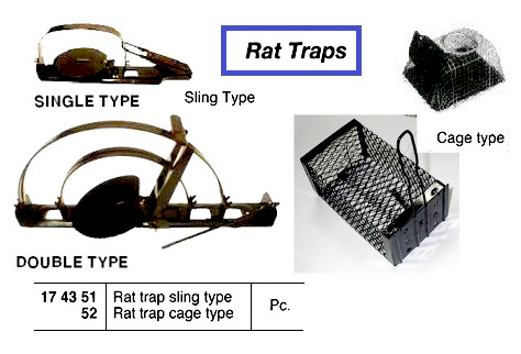 RAT TRAP CAGE TYPE