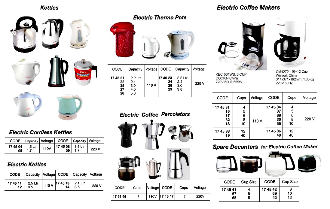 COFFEE PERCOLATOR ELECTRIC, 7CUPS 110V