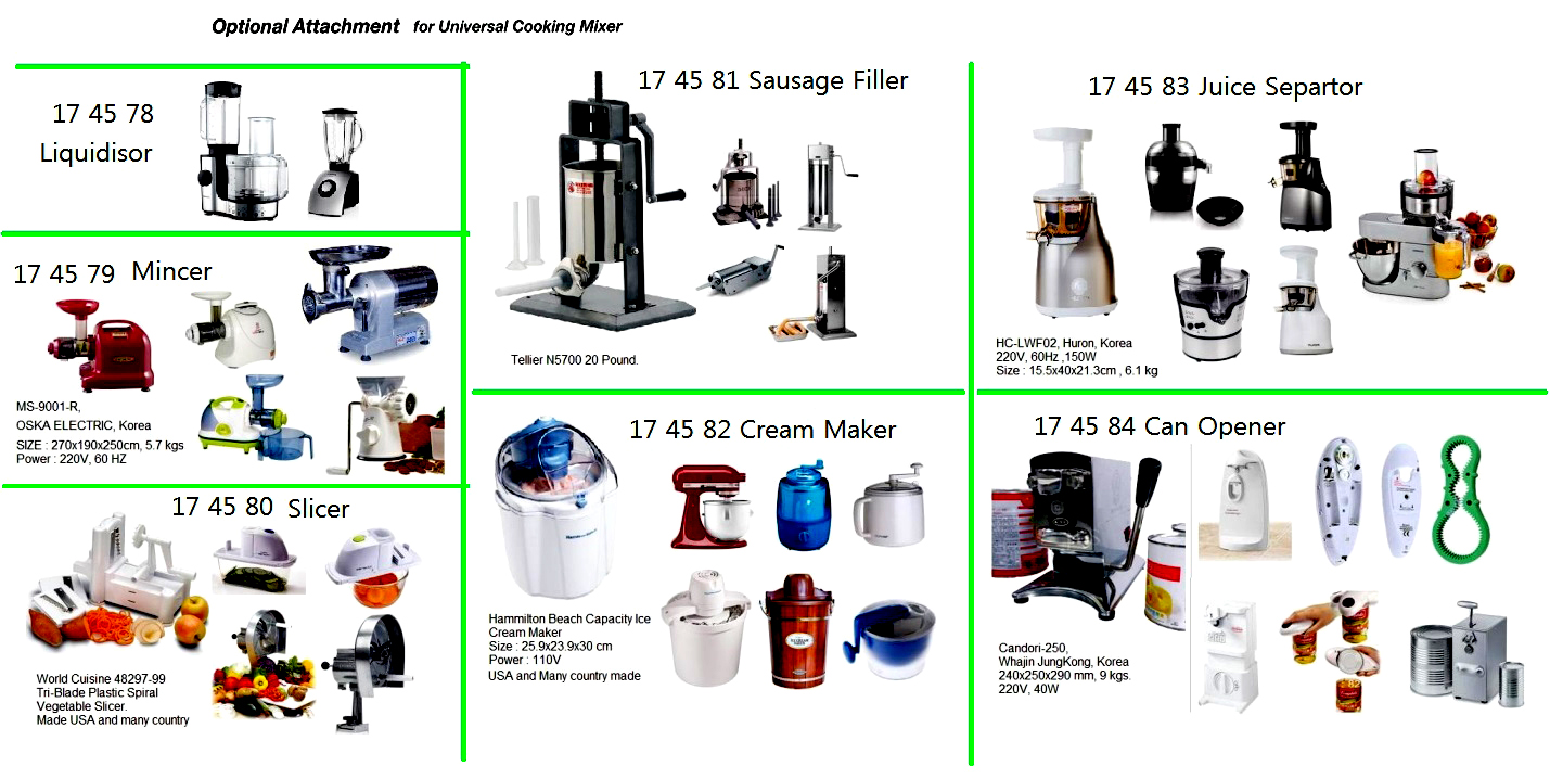 CAN OPENER FOR COOKING MIXER, PORTABLE 7LTR