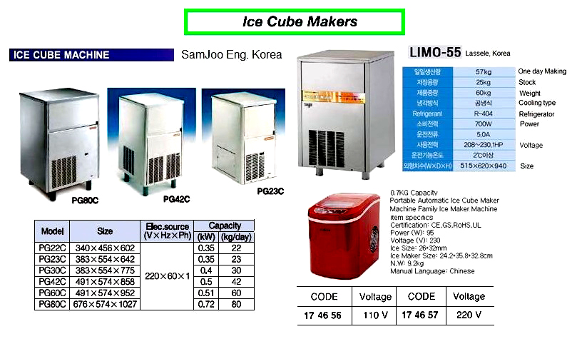 ICE CUBE MAKER 110V