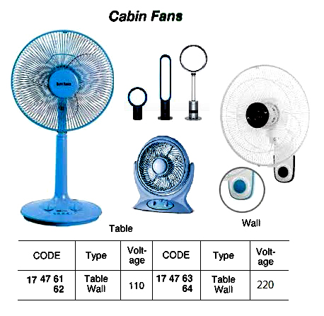 CABIN FAN TABLE TYPE 110V