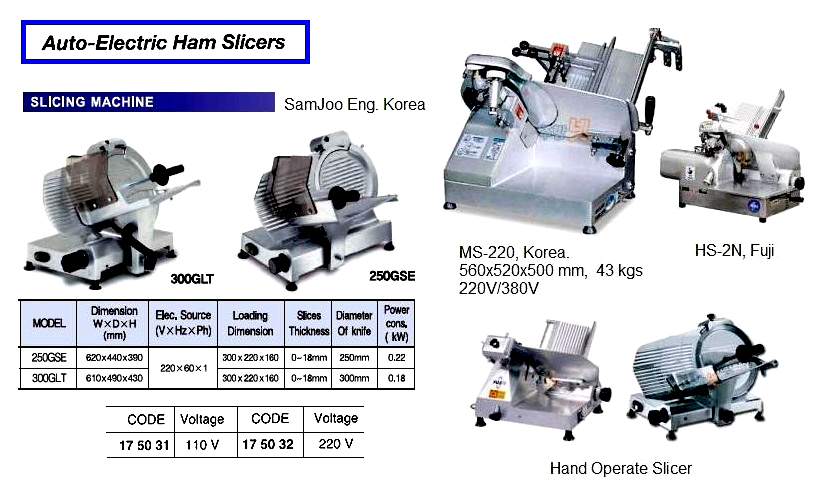 HAM SLICER AUTO-ELECTRIC 110V