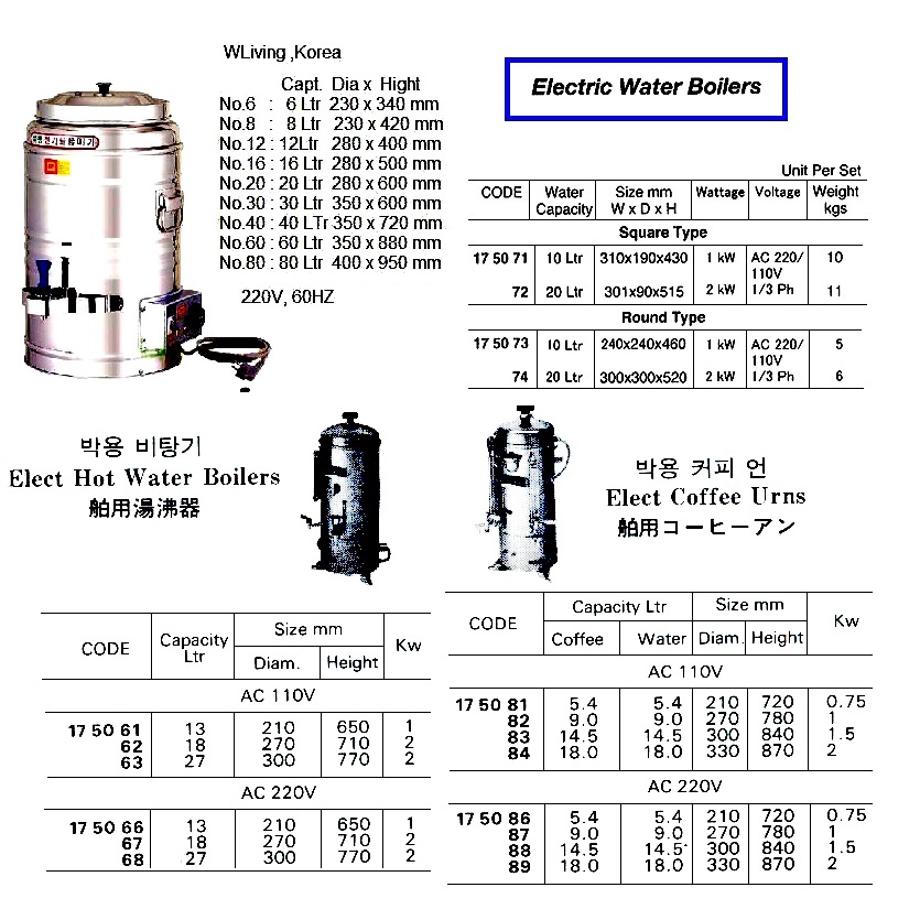 BOILER HOT WATER ROUND BODY, AC110/220V 1KW 10LTR