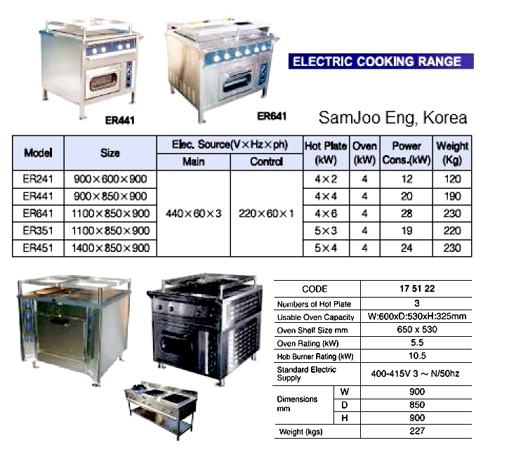 COOKING RANGE ELECTRIC, 5.5 KW