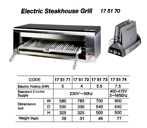 GRILL STEAKHOUSE ELEC, 230V 3KW