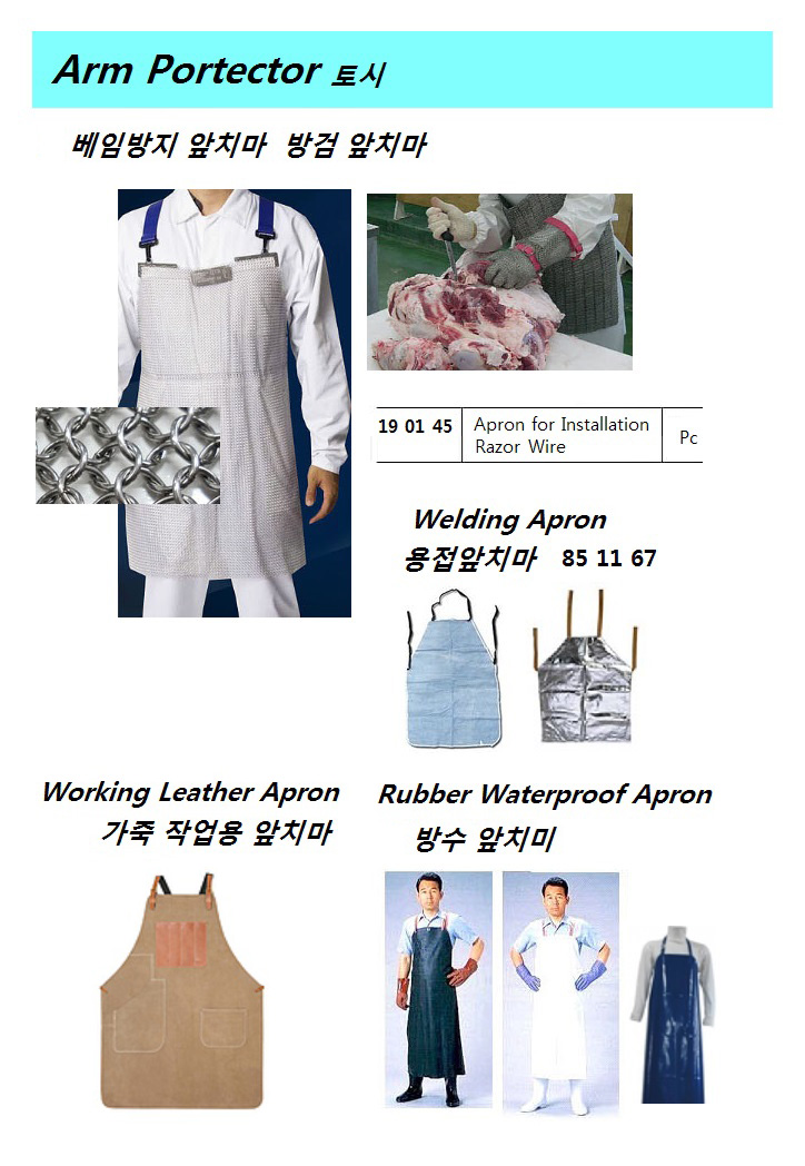 APRON FOR RAZOR WIRE, INSTALLATION