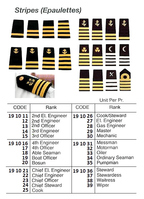 STRIPE "ORDINARY SEAMAN"