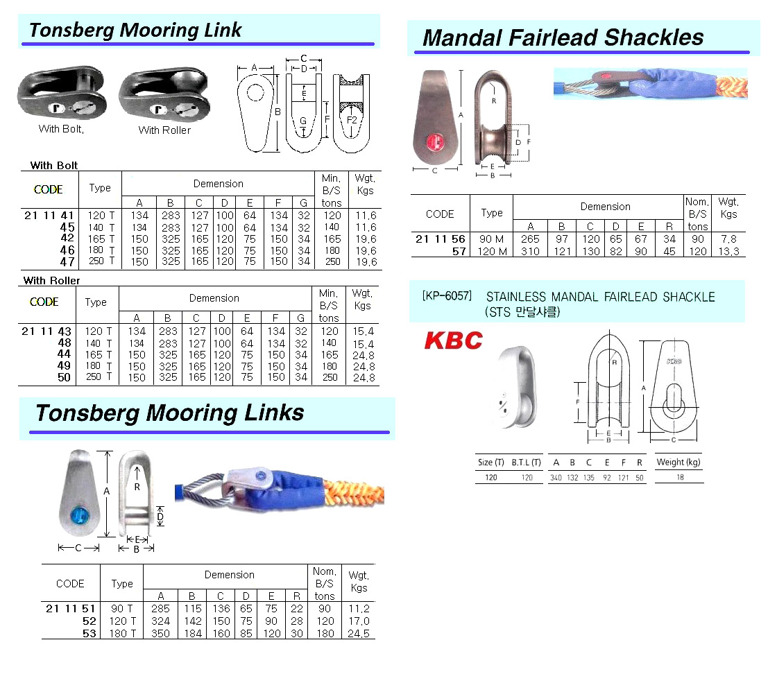 SHACKLE FAIRLEAD MANDAL 120M, WITH DNV CERTIFICATE