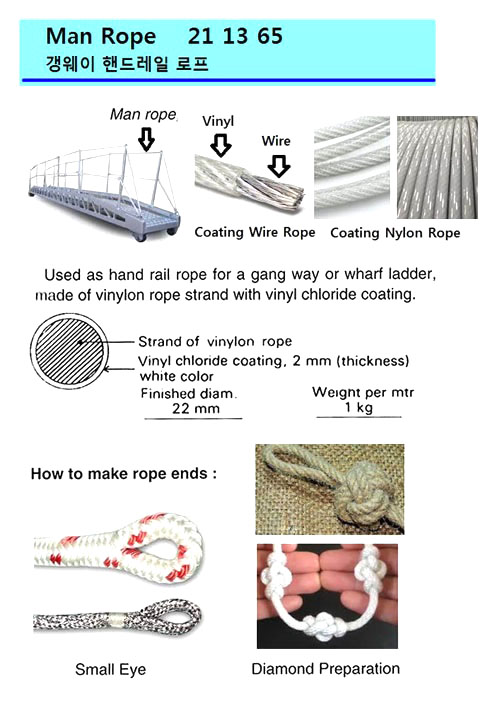 MAN ROPE WITH FURTHER DETAIL