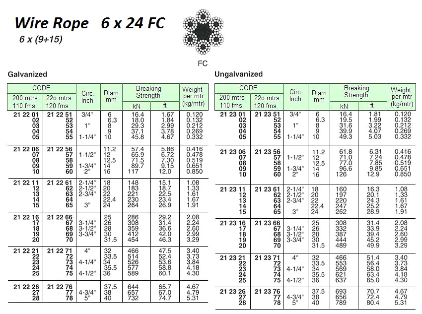 ROPE WIRE BLACK 6X24, 10MM DIAX200MTR W/CERT.