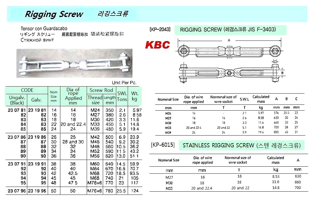 RIGGING SCREW DROP-FORGED, FOR 14MM WIRE DIA